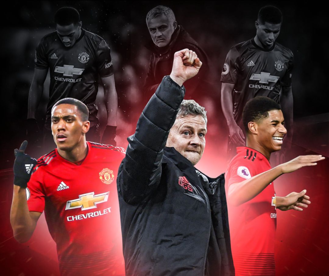 的一系列系 的一系列系